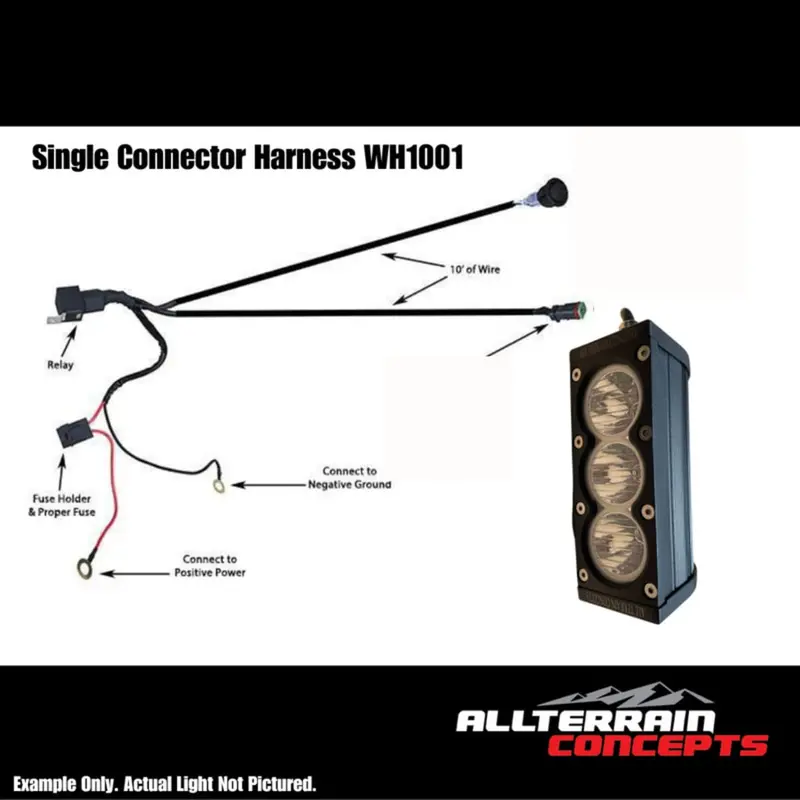 All Terrain Concepts Mini Race Series Light Bars 4