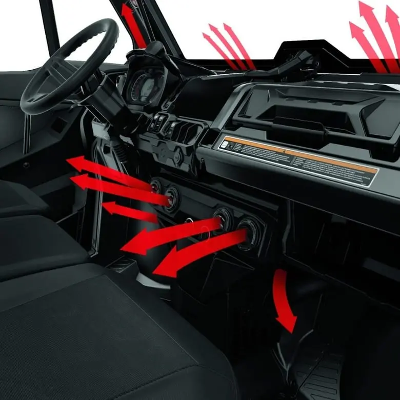 Brp Can-Am Defender Defrost Heat & Ventilation System 1