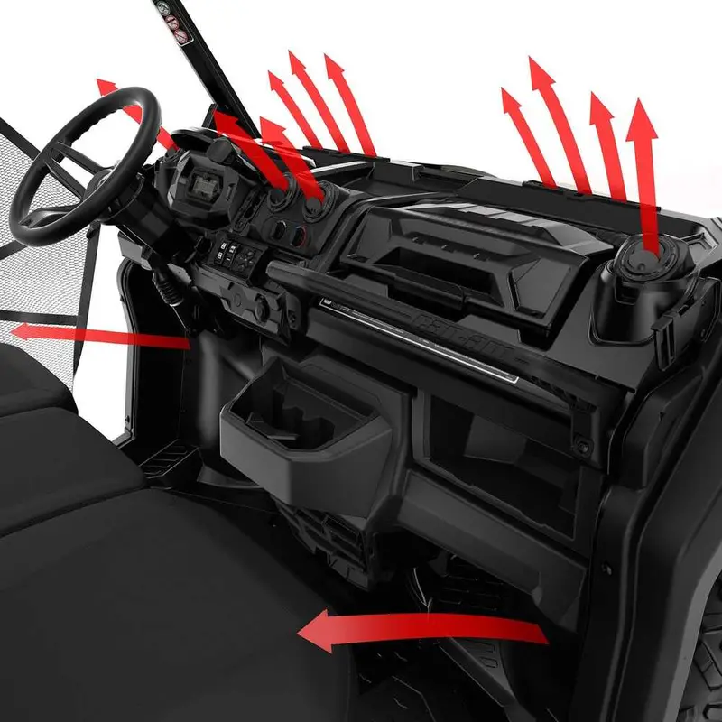 Brp Can-Am Defender Defrost, Heat & Ventillation System 1