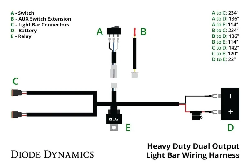 Diode Dynamics Heavy Duty 2-Pin Dual Output Off-Road Harness Wiring 2