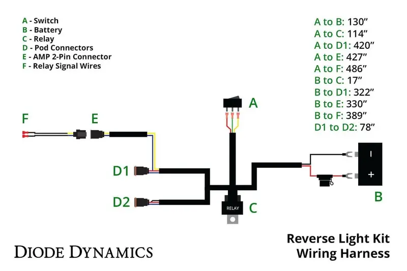 Diode Dynamics Reverse Light Wiring Kit With Running Light 2