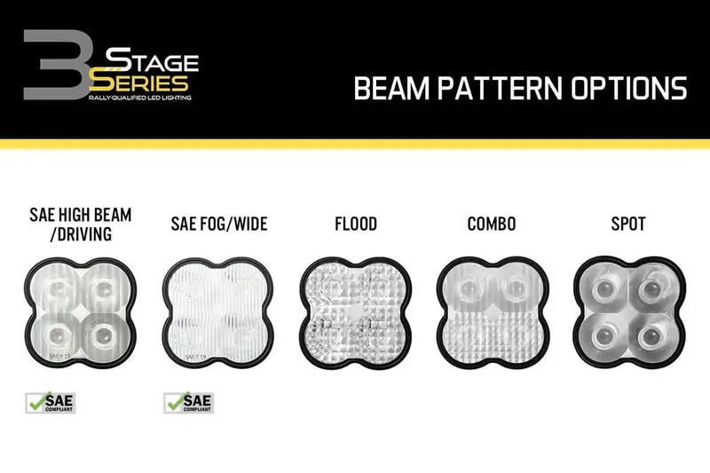 Diode Dynamics Ss3 Pods Clear Lens - Single 3