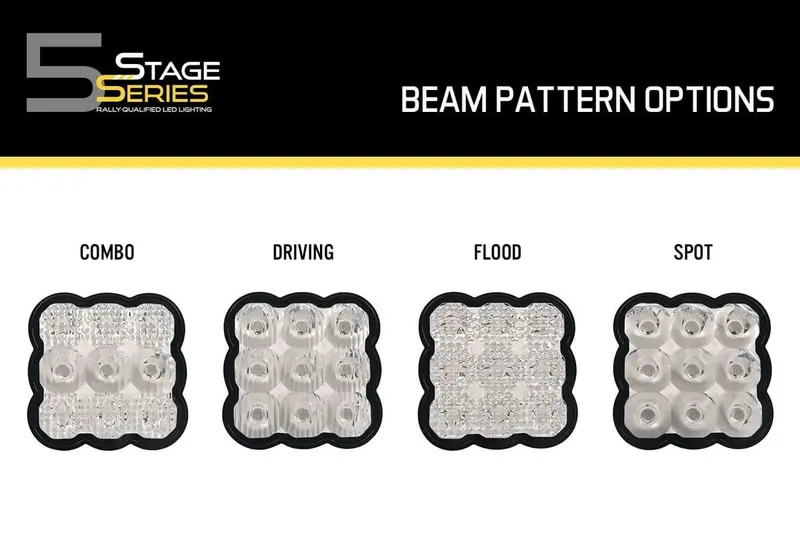 Diode Dynamics Ss5 Pods Clear Lens - Single 3