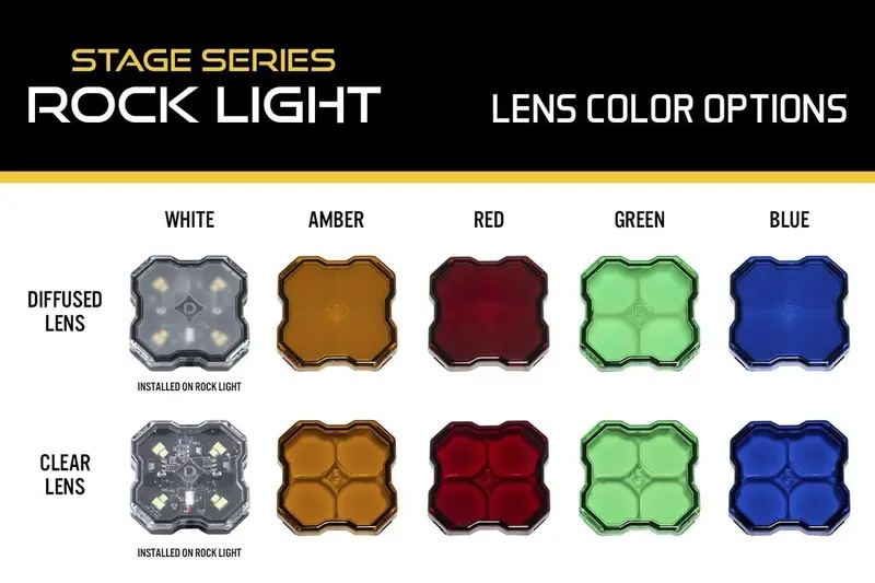 Diode Dynamics Stage Series Rock Light Lens - Single 3