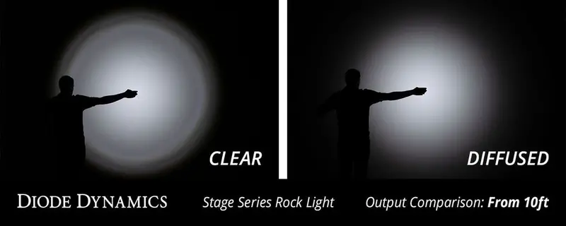 Diode Dynamics Stage Series Rock Light Lens - Single 4