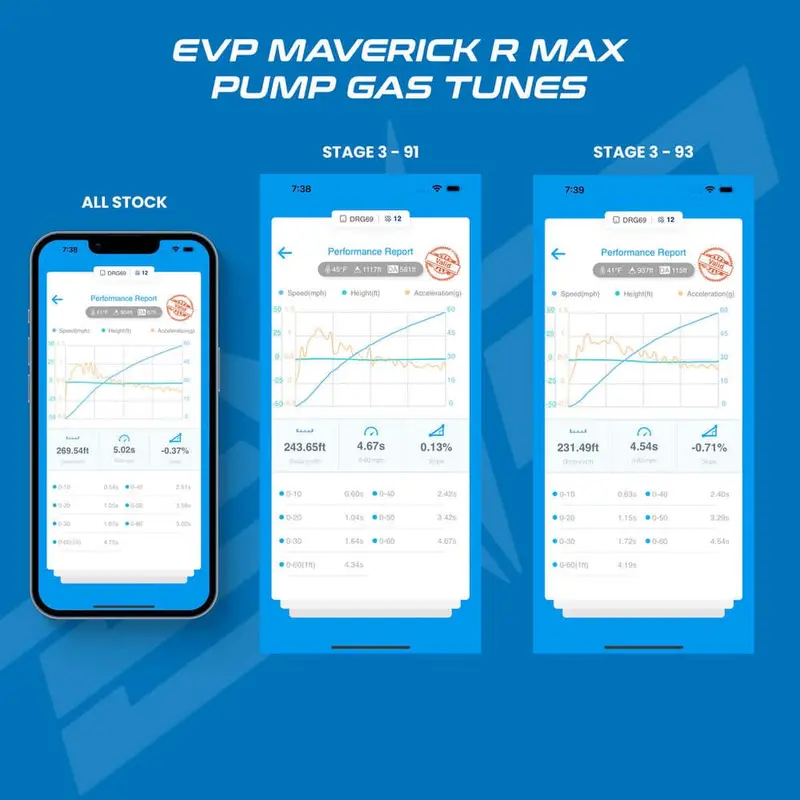 Evo '25 Can-Am Maverick R Max Mg1 Ecu Unlock & Rising Rate Fuel Pump Codeshooter Power Flash 3