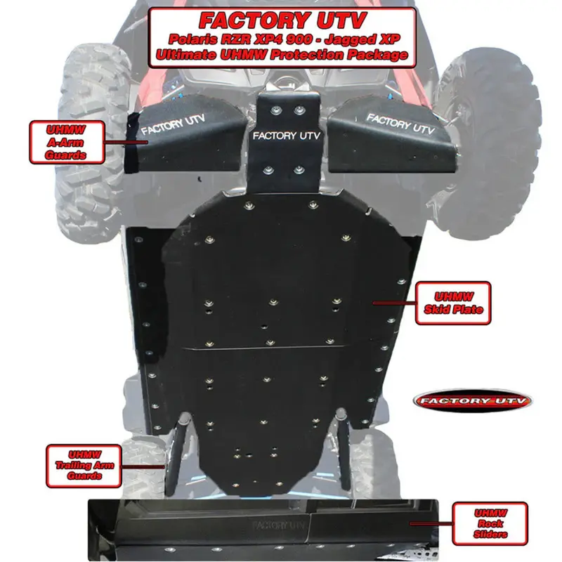 Factory Utv Polaris Rzr Xp 4 1000 Uhmw Ultimate Package 1