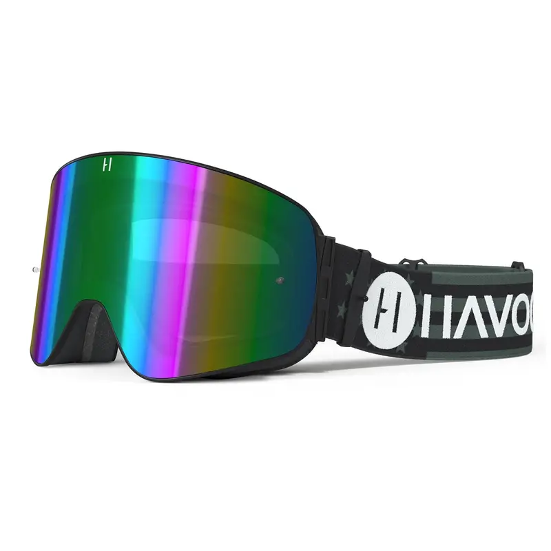 Havoc Googles: States 1
