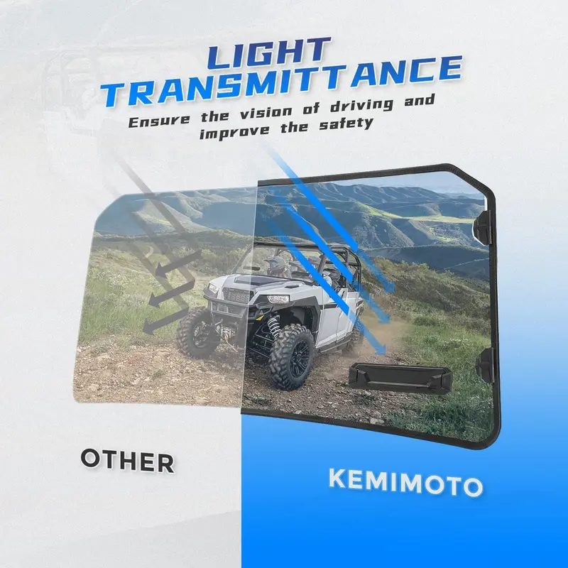 Kemimoto '16-'24 Polaris General Xp 1000 Vented Full Windshield 2