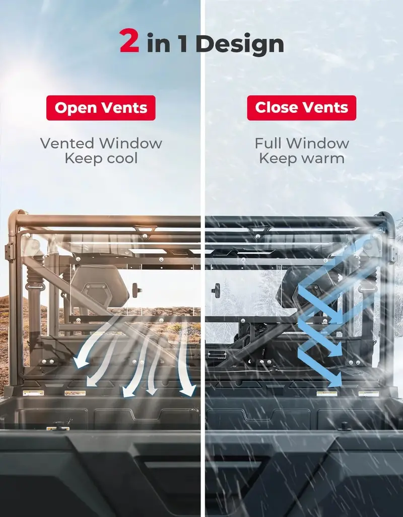 Kemimoto Cf Moto Uforce 1000/1000Xl Vented Sliding Rear Windshield 2