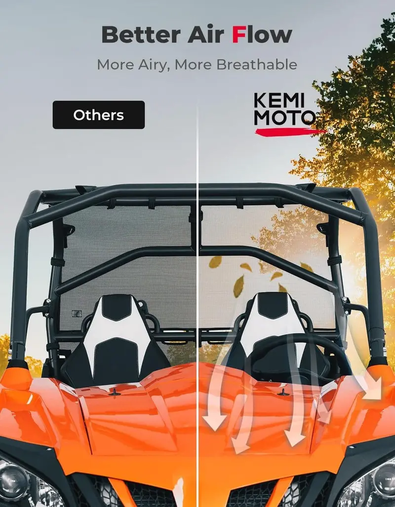 Kemimoto Cf Moto Zforce 500/800/1000 Ventilated Rear Window Net Mesh 2
