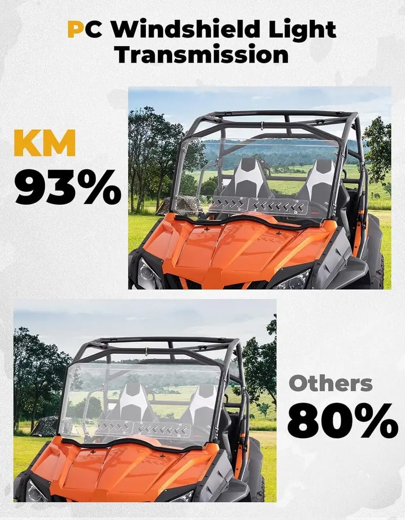 Kemimoto Cf Moto Zforce 800/ 1000 Front Windshield W/Sliding Window 2