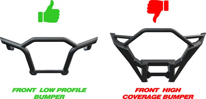 Kfi '20-'25 Polaris Rzr Pro Xp Winch Mount 2