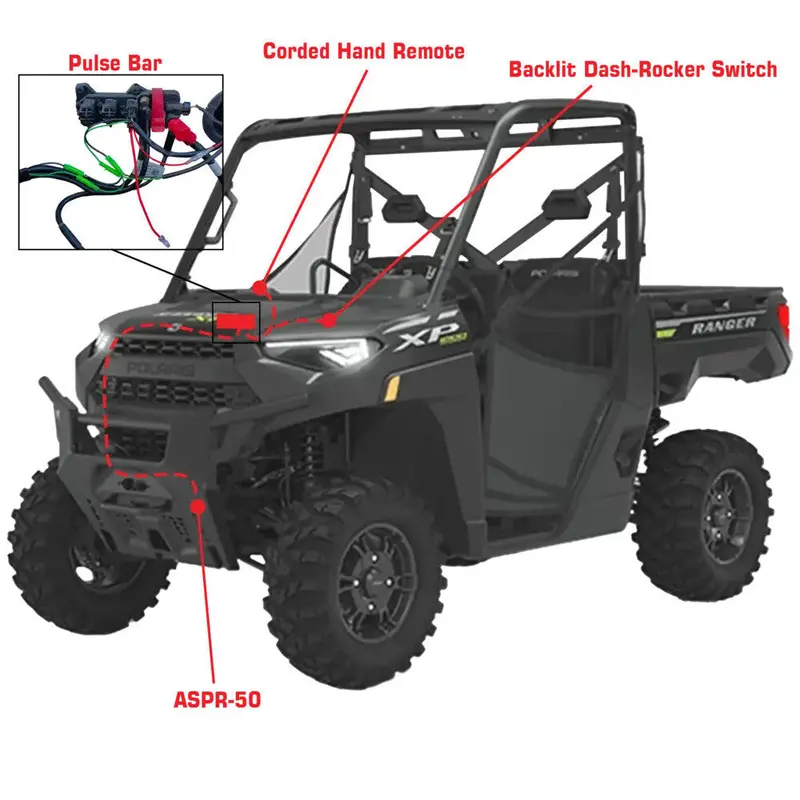 Kfi Polaris Ranger Xp 1000 5000Lbs Utv Assault Plug N Play Winch 2