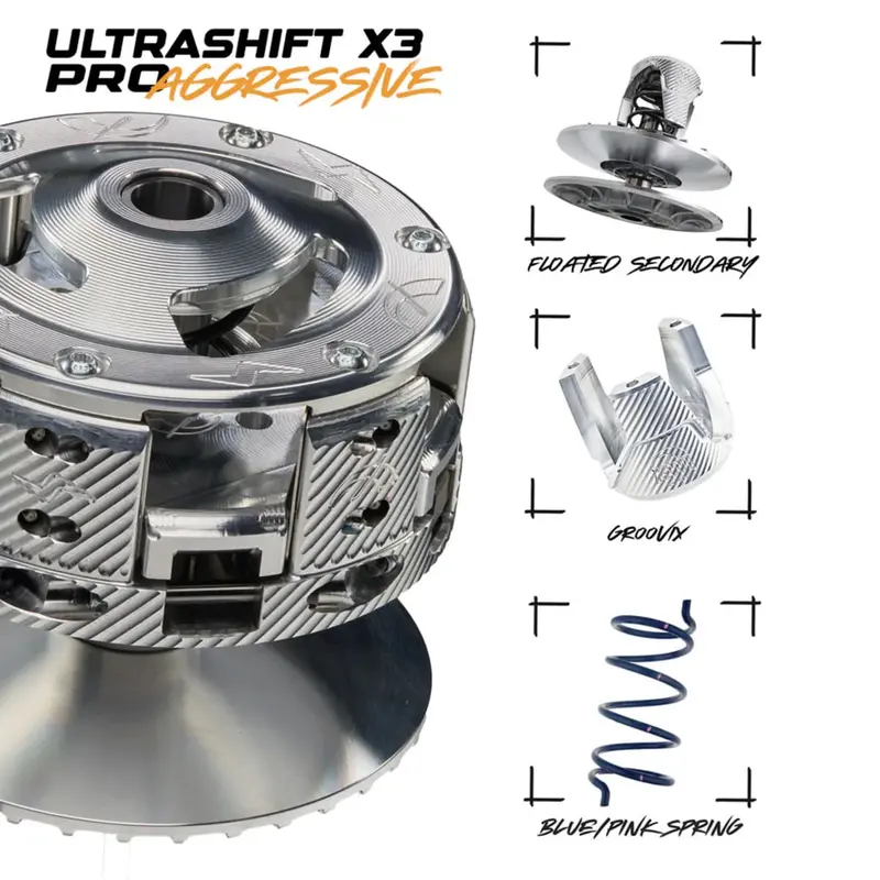Kwi Clutching Can-Am Maverick X3 Ultra Shift 4