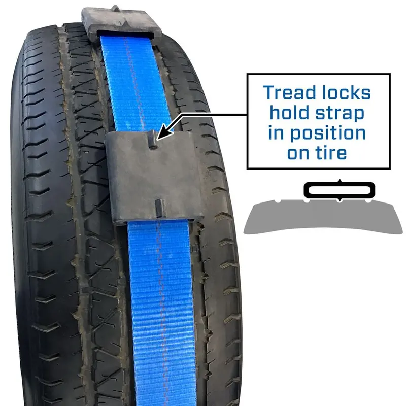 Mac's Tie Downs 2" Tire Block Strap Pack With E-Track Ends 4