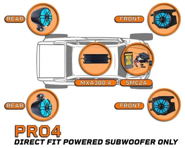 Memphis Audio Can-Am Defender Pro 4 Audio Kit 2