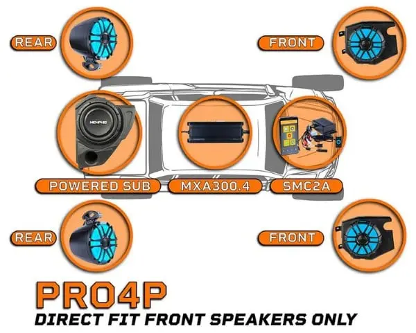 Memphis Audio Polaris General Pro 4 Plus Audio Kit 2