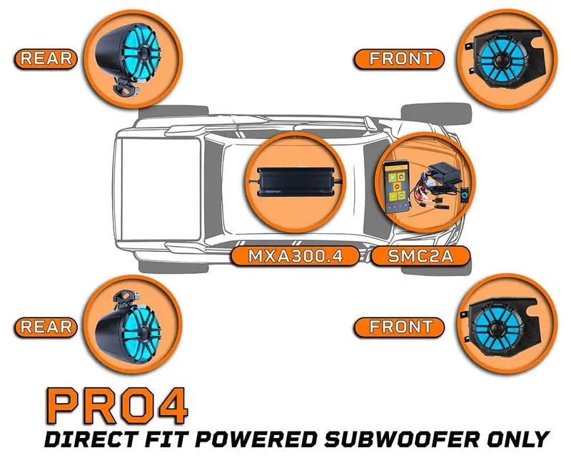 Memphis Audio Polaris Rzr 6.5 Inch 75W Rms (150W Peak Power Handling) Front & Rear Speaker 300 Watt Utv Audio 2