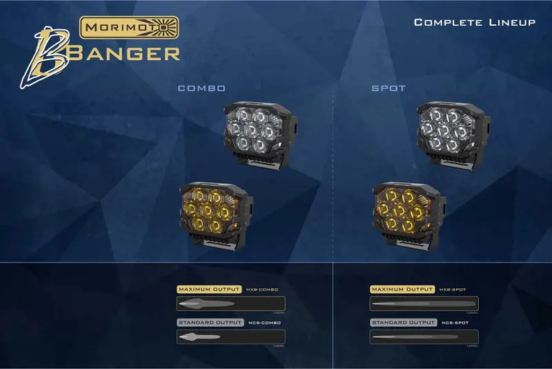 Morimoto Big Banger Led Pods - Ncs Combo Beam 6