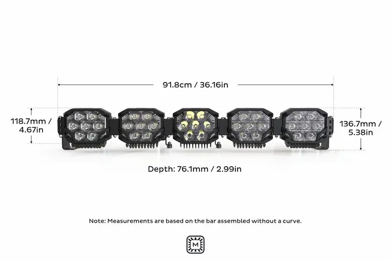 Morimoto Triple Row Banger Bar Off Road Led Light Bar - 5 Pod / 36” 7