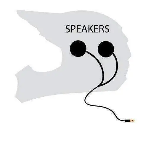 Rugged Radios Alpha Audio Velcro Mount Helmet Speakers - Stereo 3.5Mm 2