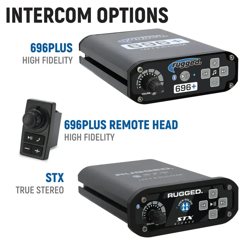 Rugged Radios Can-Am Maverick X3 Complete Communication Kit With Intercom And 2-Way Radio 3