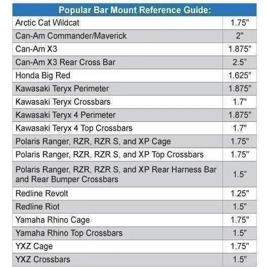 Rugged Radios Helmet Hanger With Bar Mount 3