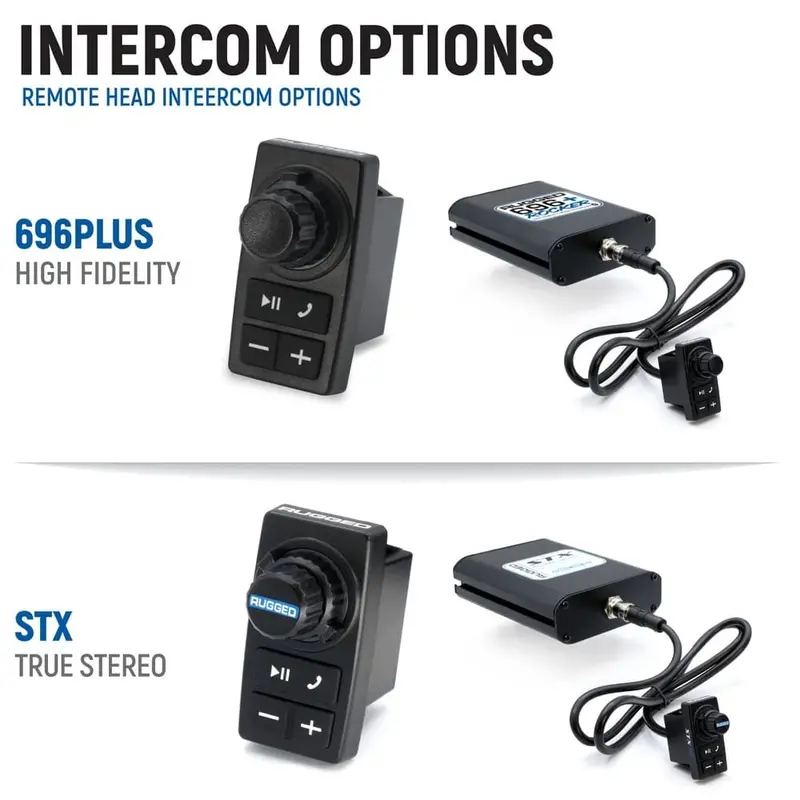 Rugged Radios Kawasaki Teryx H2 Complete Communication Kit W/ Bluetooth Intercom & 2-Way Radio 3