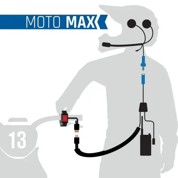 Rugged Radios Moto Max Kit With Radio, Helmet Kit, Harness, And Handlebar Push-To-Talk 1