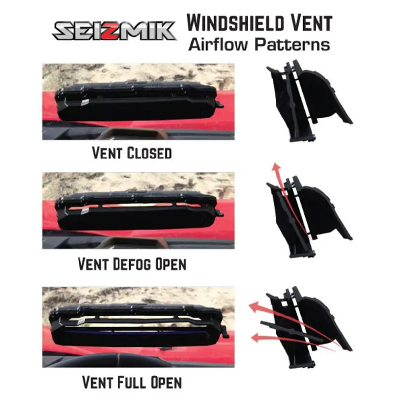 Seizmik '13-'26 Polaris Ranger 1000 Profit Toolless Vented Polycarbonate Windshield 2