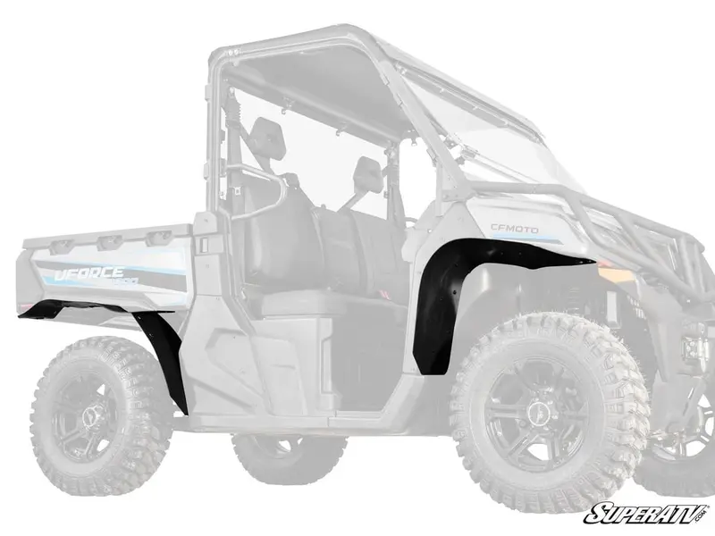 Superatv Cfmoto Uforce 1000 Low-Profile Fender Flares 1