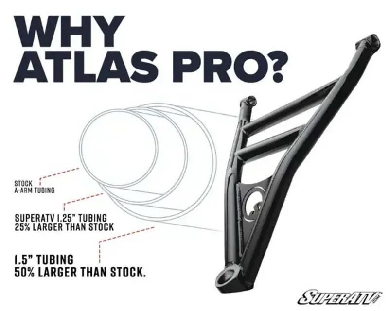 Superatv Polaris A-Arms Ranger Kinetic Atlas Pro 1.5” Rear Offset 2