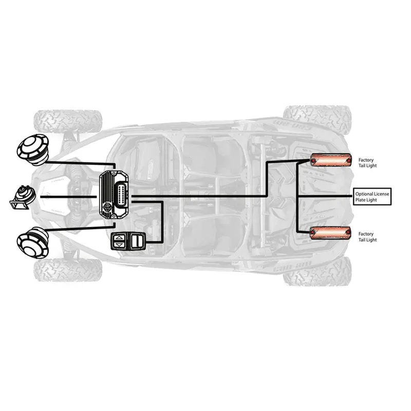 Switch Works Tango2 Vehicle Specific Turn-Signal Kit With All-In-One Controller & Taillight Integration 7
