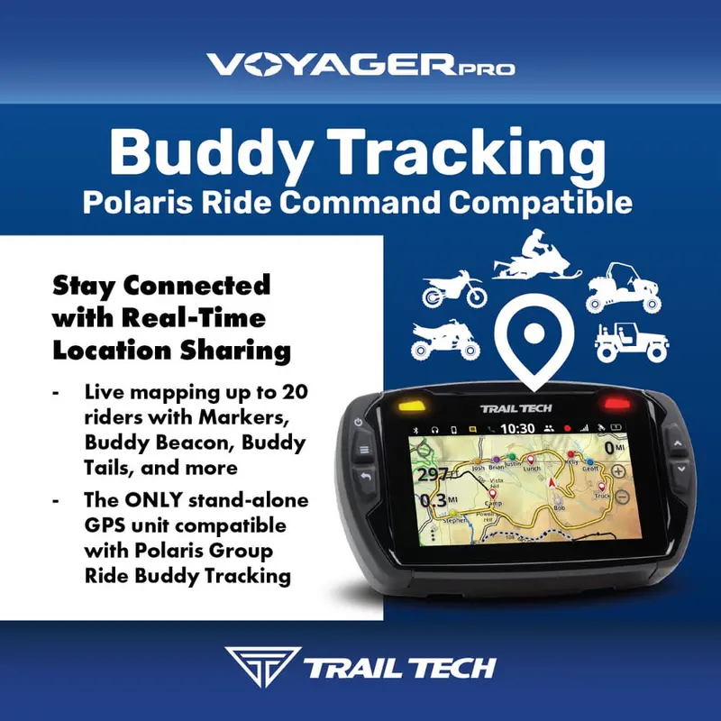 Trail Tech Voyager Pro Digital Gauge - Replacement Head Unit 2