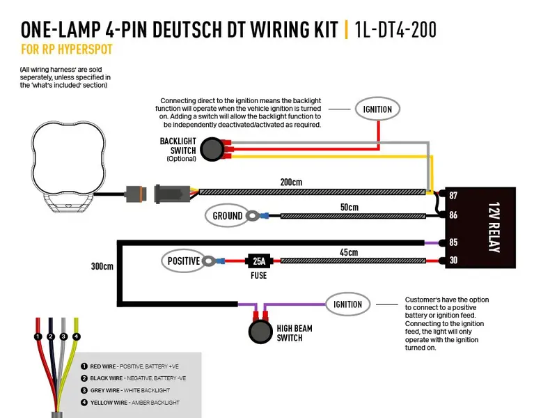 Triple R Lighting Single-Lamp Harness Kit (4-Pin, Deutsch Dt, 12V) 2
