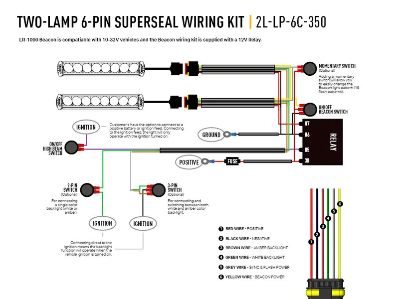 Triple R Lighting Two-Lamp Wiring Kit (6-Pin, Superseal, 12V) 2