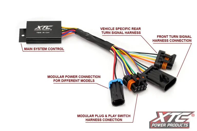 Xtc Can-Am Maverick X3 Self-Canceling Turn Signal System With Billet Lever 2