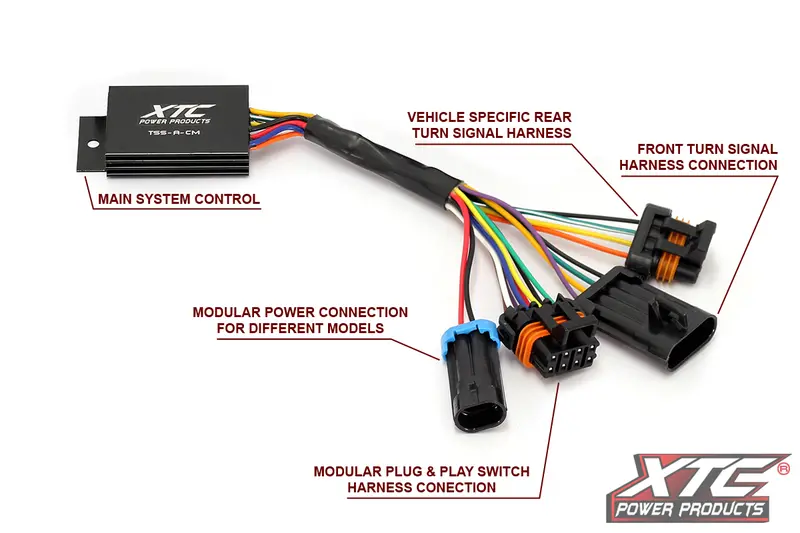 Xtc Polaris Rzr Pro Xp Ultimate Self-Canceling Turn Signal System With Billet Lever 2